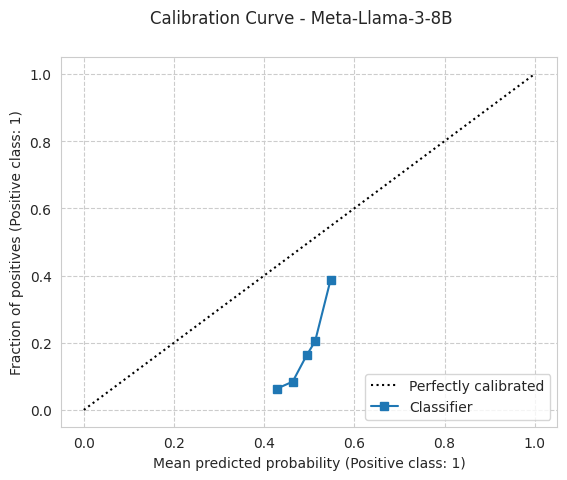 ../_images/notebooks_custom-dataset-example_24_1.png