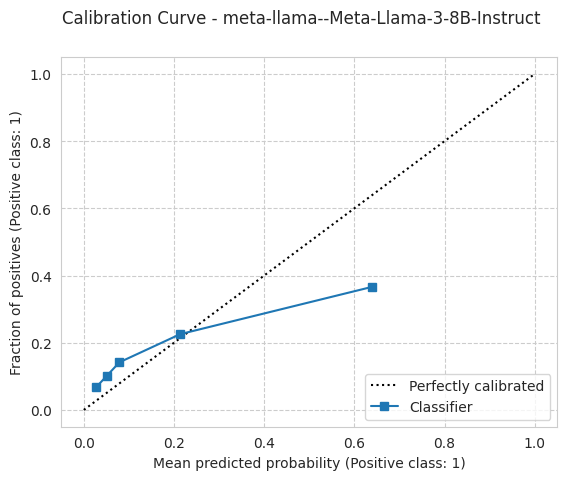 ../_images/notebooks_custom-dataset-example_25_1.png