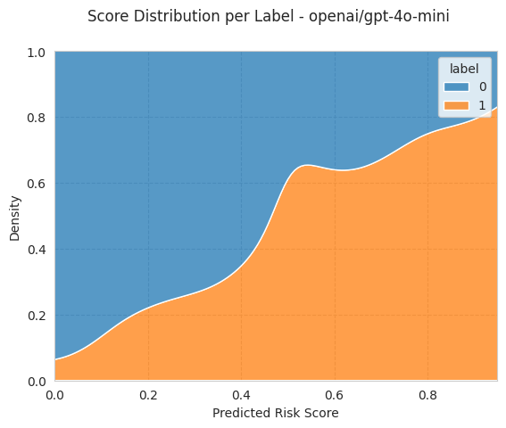 ../_images/notebooks_minimal-example_web-API-model_12_3.png