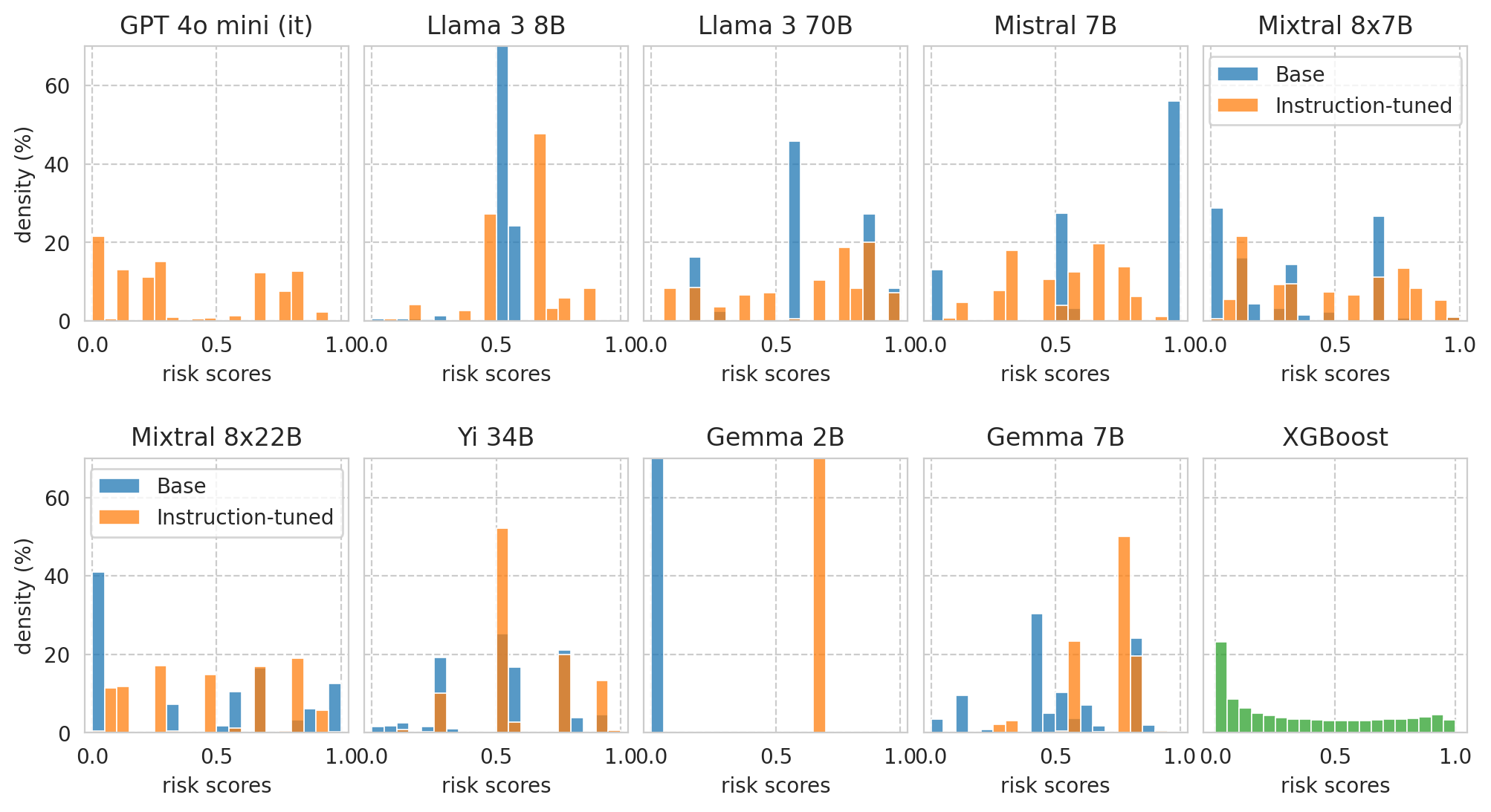 ../_images/notebooks_paper-plots-and-tables_46_1.png