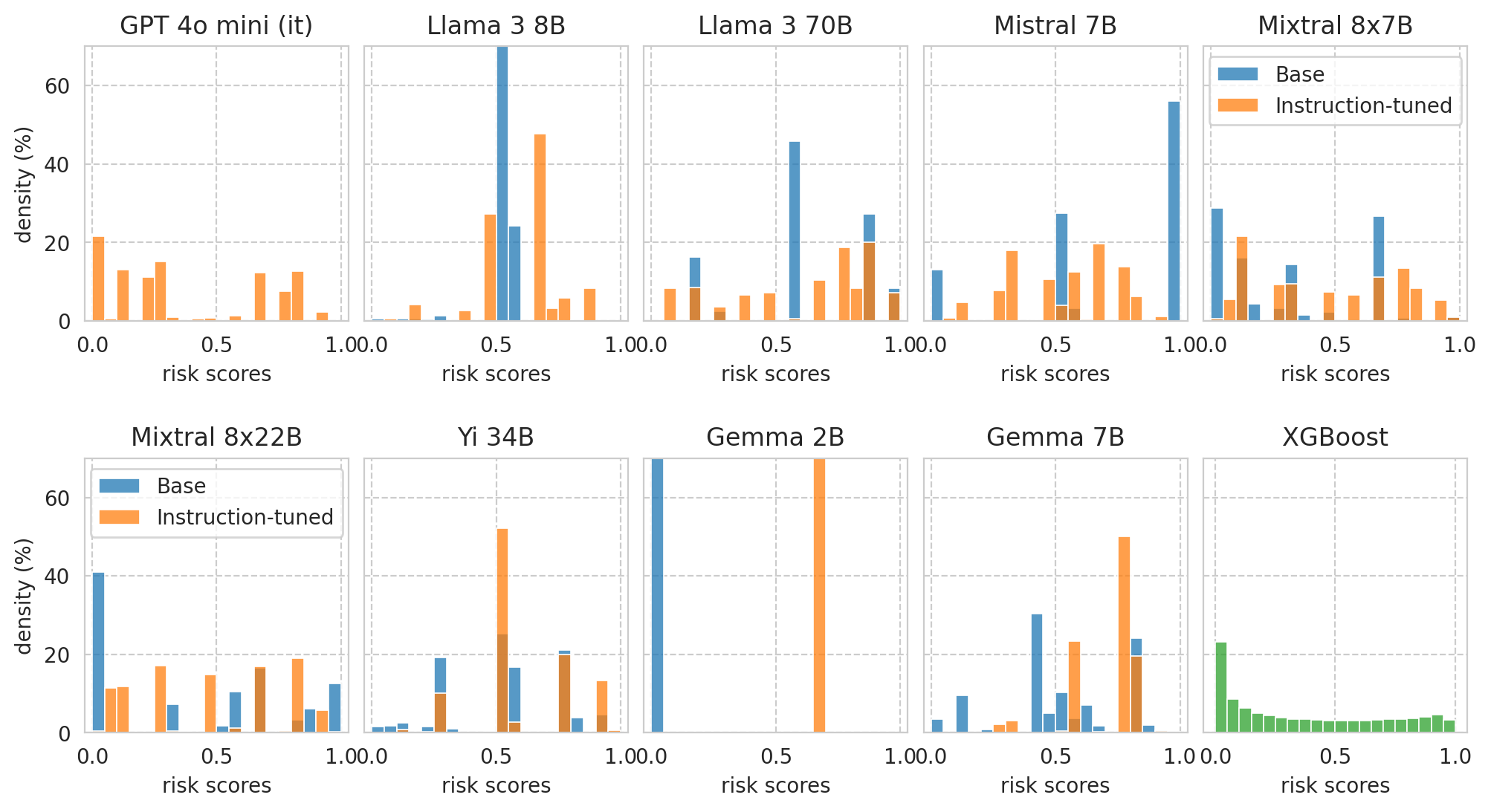 ../_images/notebooks_paper-plots-and-tables_47_1.png