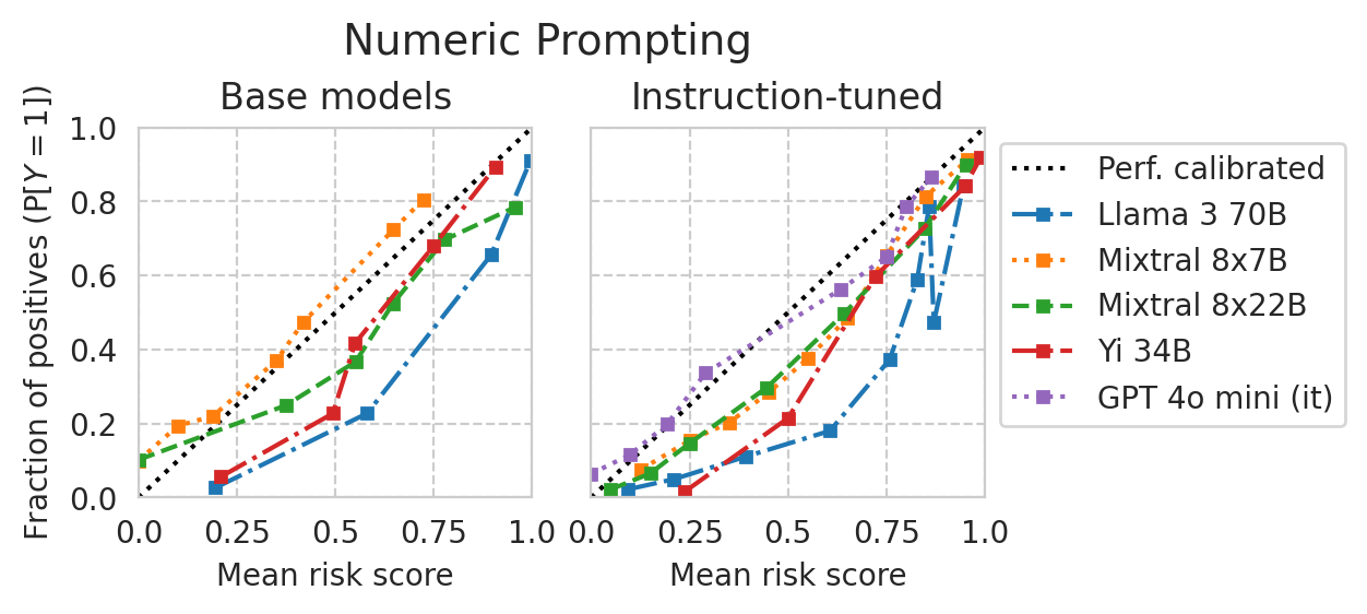 ../_images/notebooks_paper-plots-and-tables_54_1.png