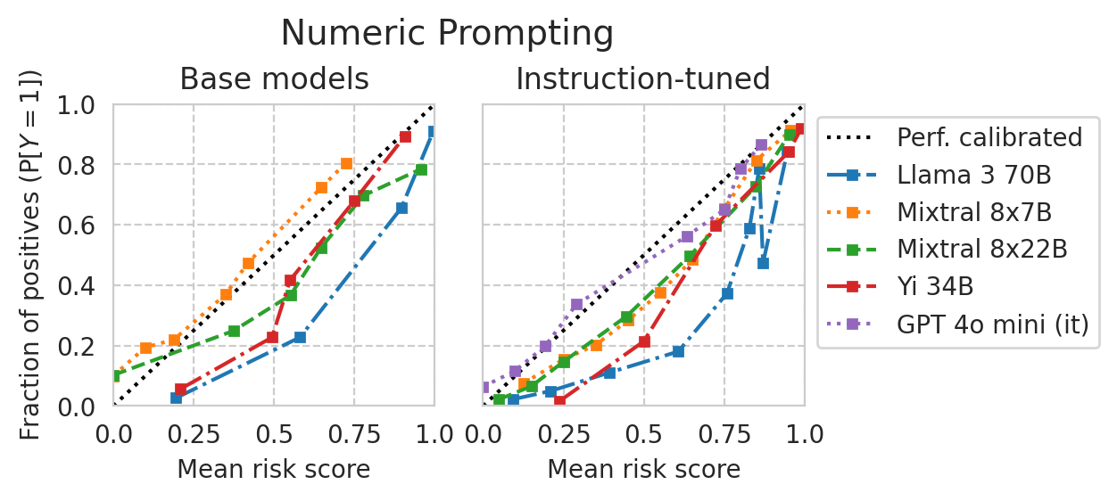 ../_images/notebooks_paper-plots-and-tables_55_1.png