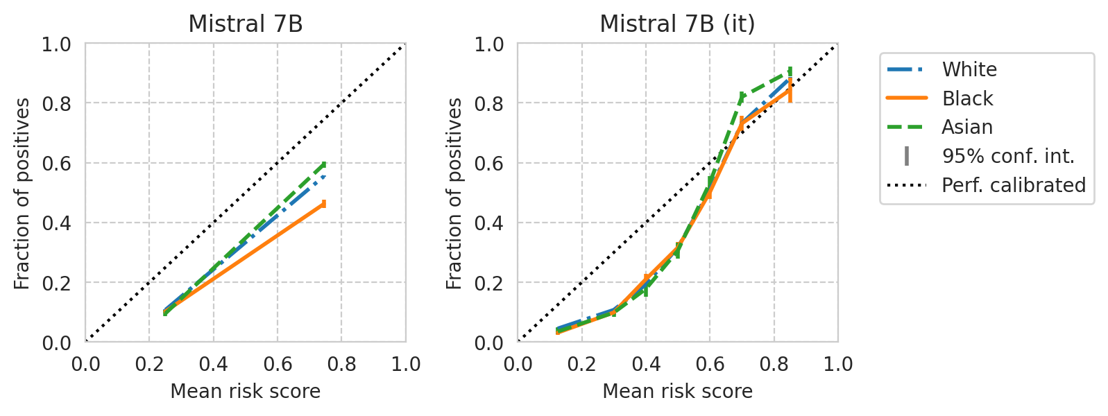 ../_images/notebooks_paper-plots-and-tables_62_4.png