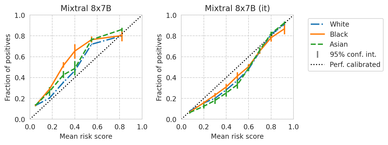 ../_images/notebooks_paper-plots-and-tables_62_5.png