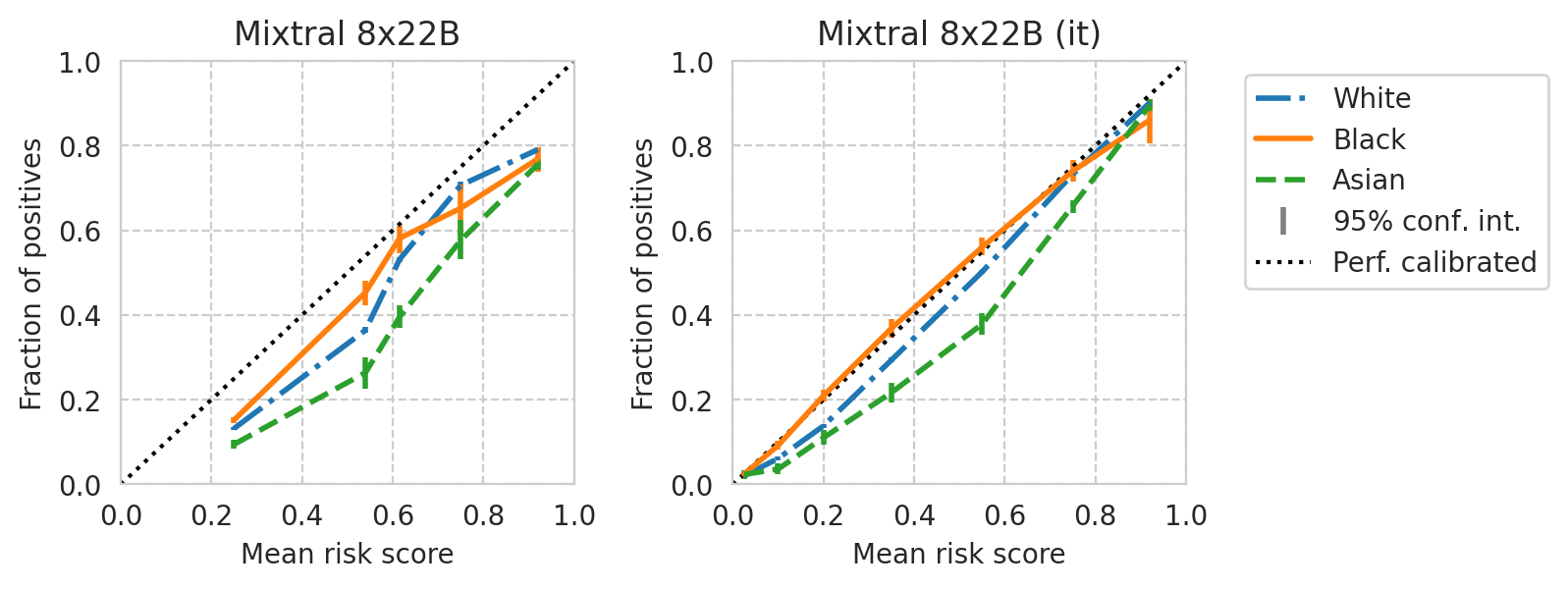 ../_images/notebooks_paper-plots-and-tables_62_6.png