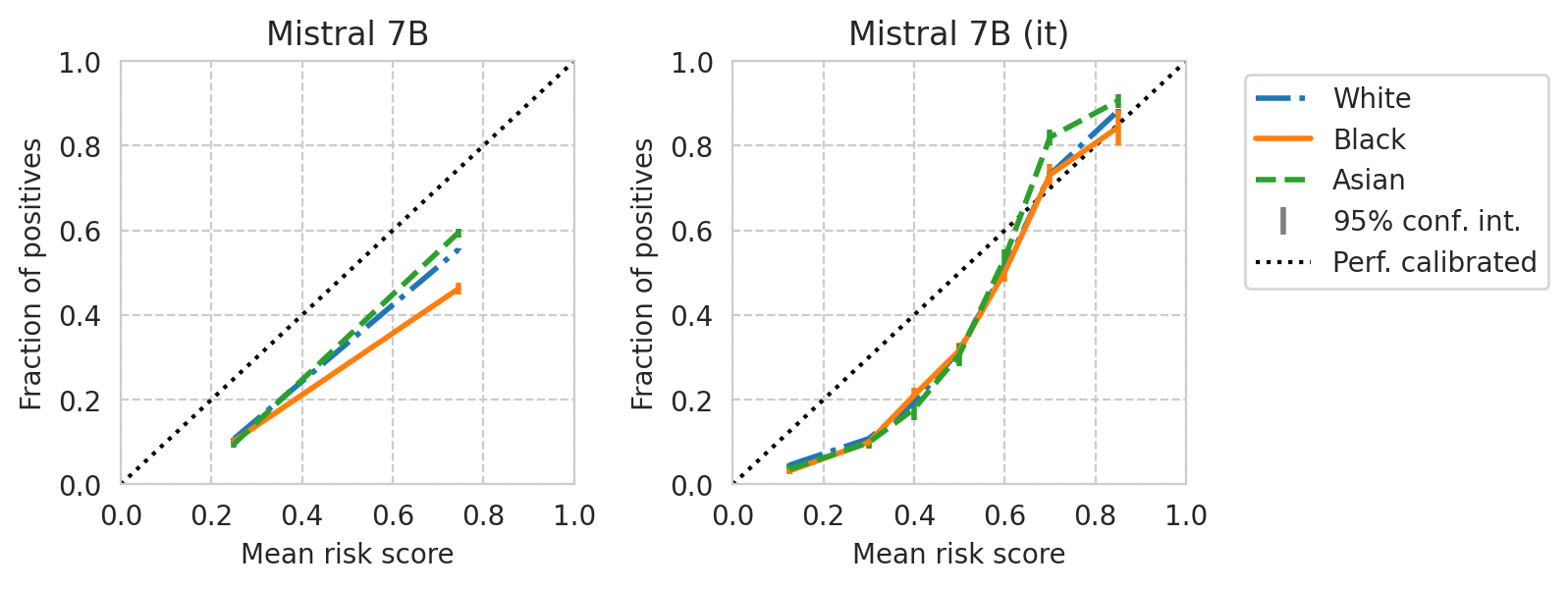 ../_images/notebooks_paper-plots-and-tables_63_4.png