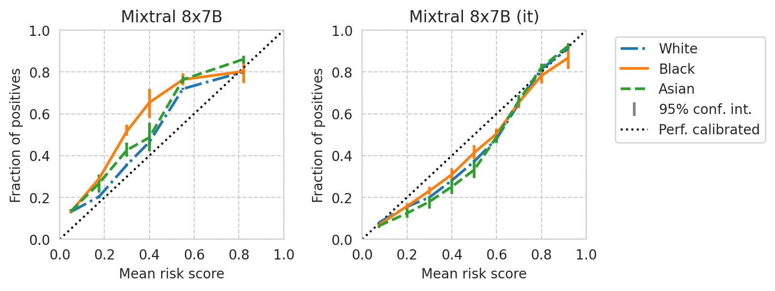 ../_images/notebooks_paper-plots-and-tables_63_5.png