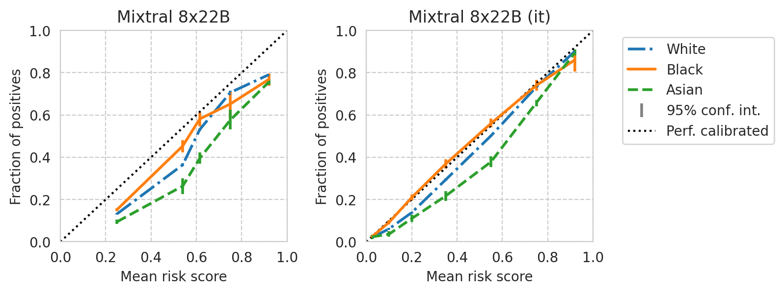 ../_images/notebooks_paper-plots-and-tables_63_6.png