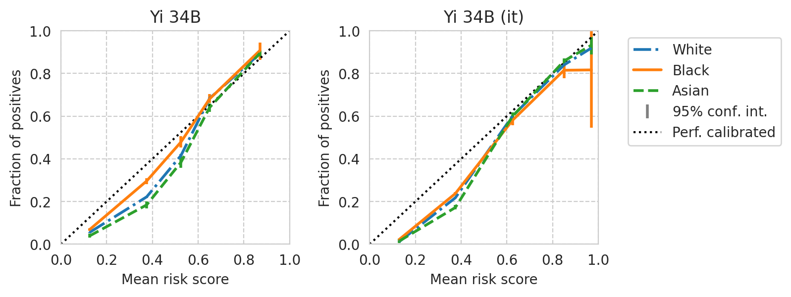 ../_images/notebooks_paper-plots-and-tables_63_7.png