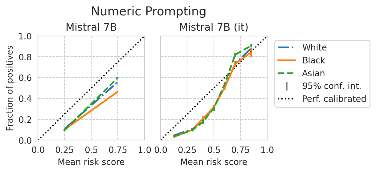 ../_images/notebooks_paper-plots-and-tables_64_6.png