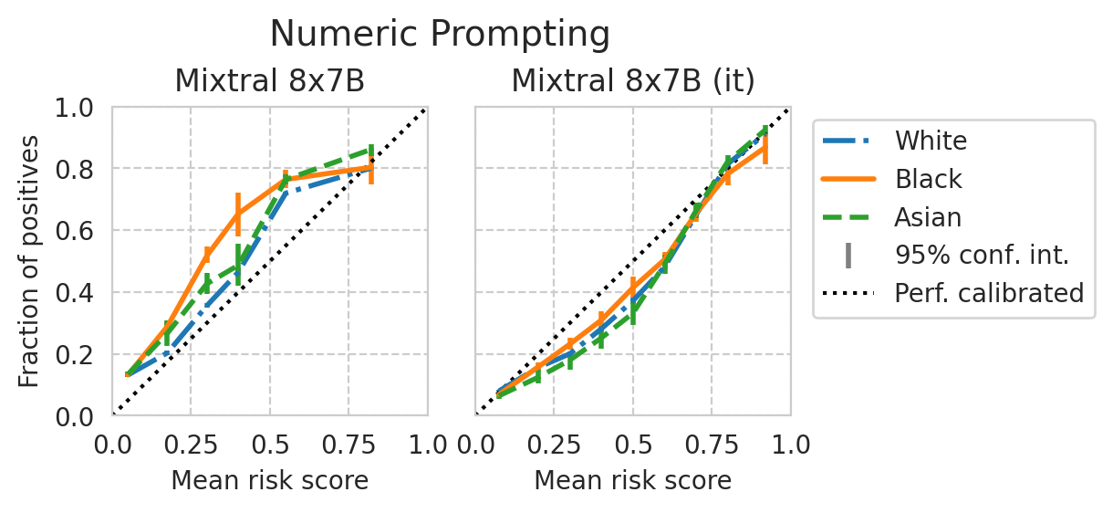 ../_images/notebooks_paper-plots-and-tables_64_7.png