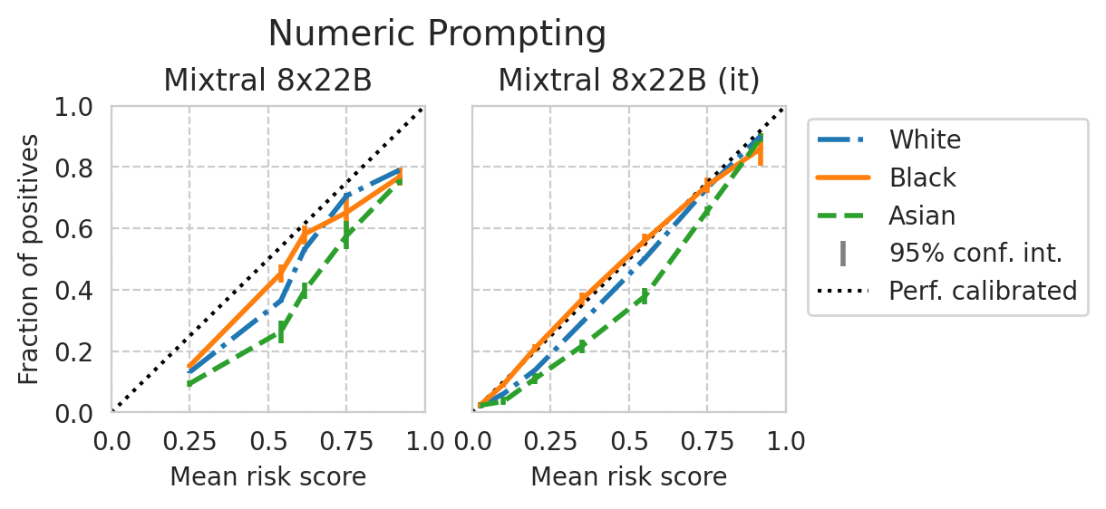 ../_images/notebooks_paper-plots-and-tables_64_8.png