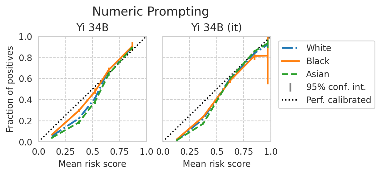 ../_images/notebooks_paper-plots-and-tables_64_9.png