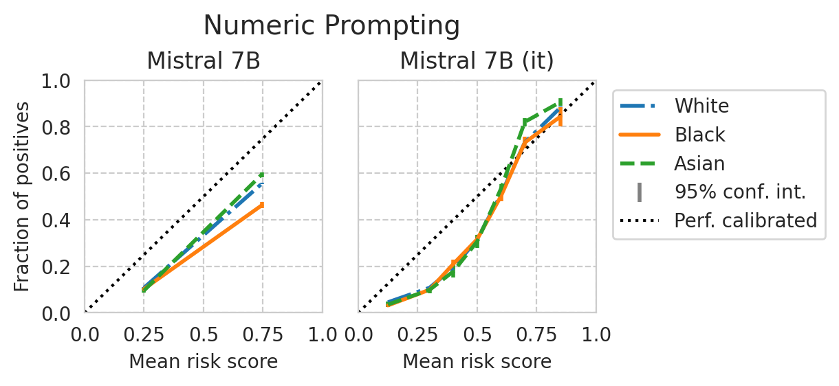 ../_images/notebooks_paper-plots-and-tables_65_6.png
