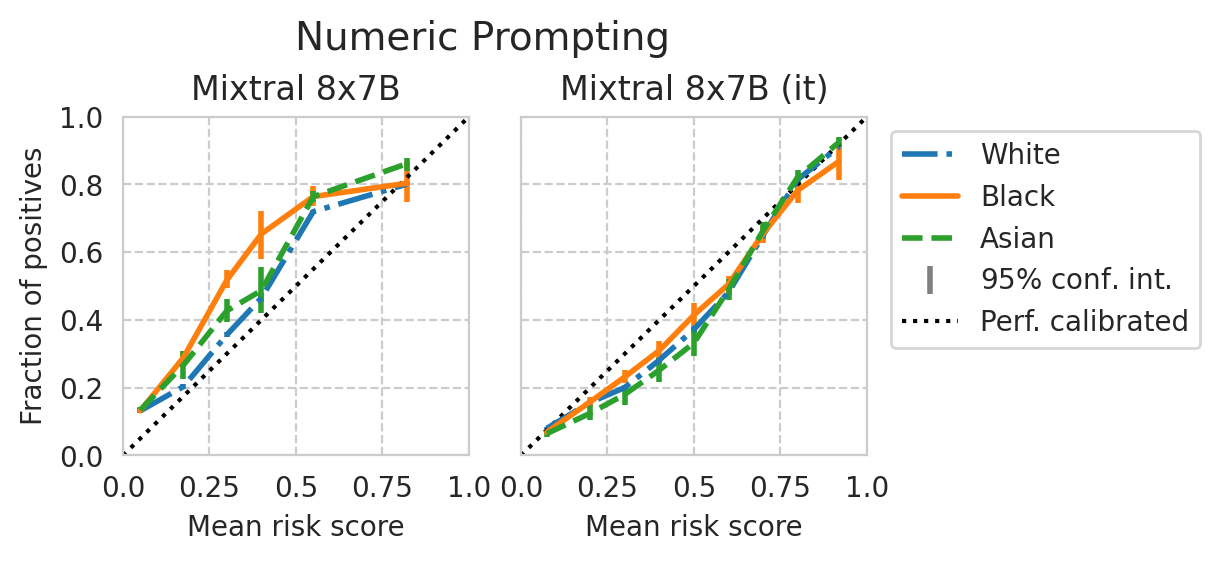 ../_images/notebooks_paper-plots-and-tables_65_7.png