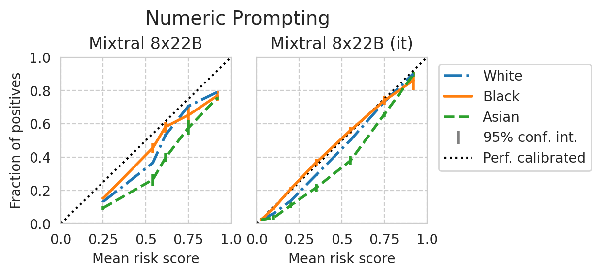 ../_images/notebooks_paper-plots-and-tables_65_8.png