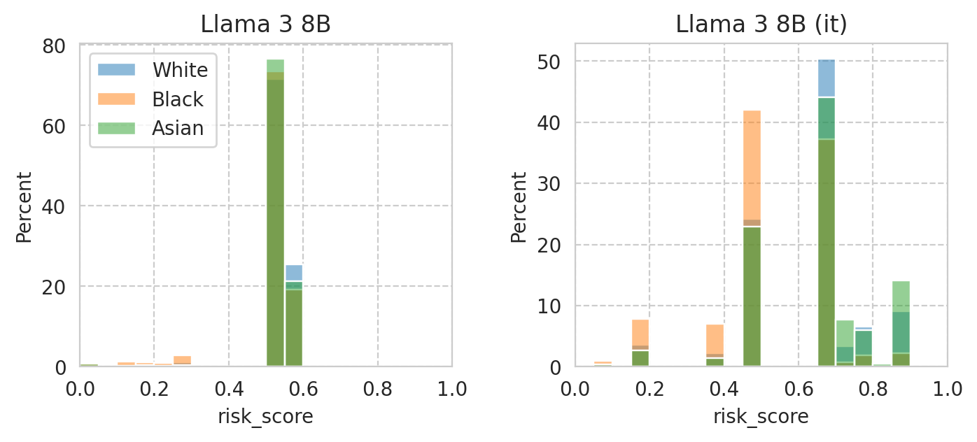 ../_images/notebooks_paper-plots-and-tables_67_2.png