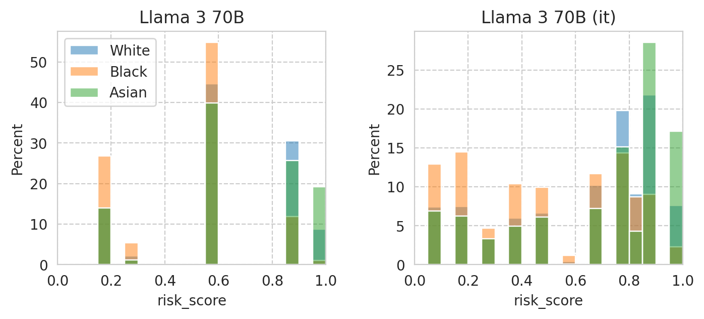 ../_images/notebooks_paper-plots-and-tables_67_3.png