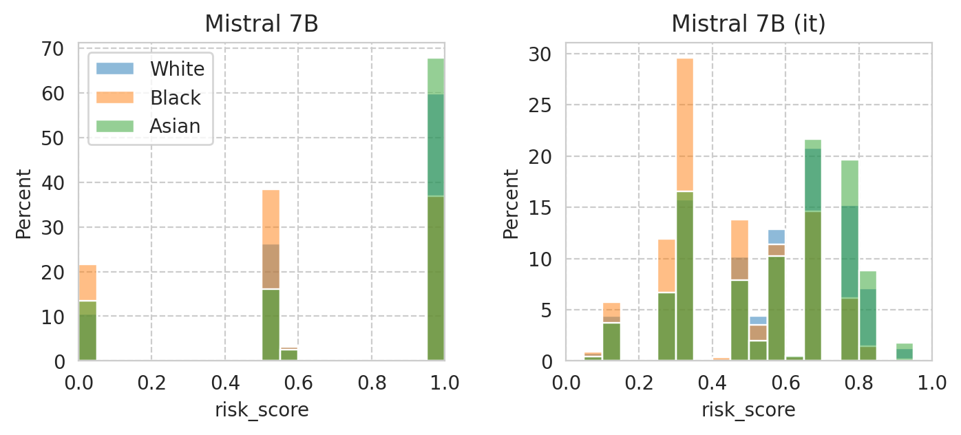 ../_images/notebooks_paper-plots-and-tables_67_4.png