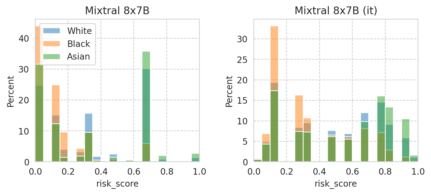 ../_images/notebooks_paper-plots-and-tables_67_5.png