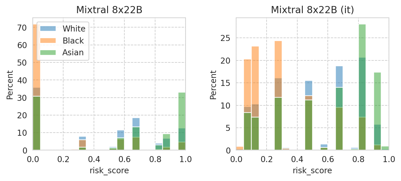 ../_images/notebooks_paper-plots-and-tables_67_6.png