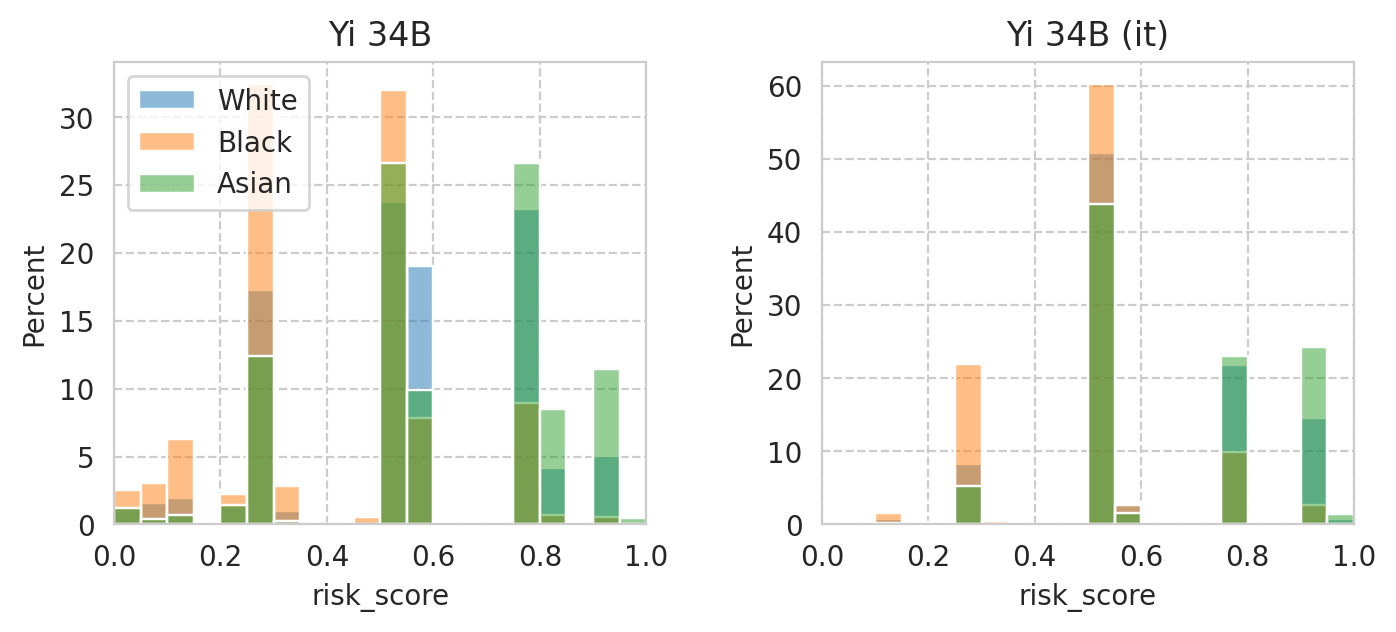 ../_images/notebooks_paper-plots-and-tables_67_7.png