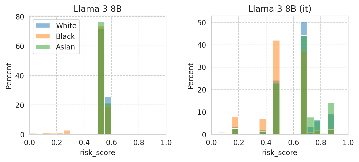 ../_images/notebooks_paper-plots-and-tables_68_2.png