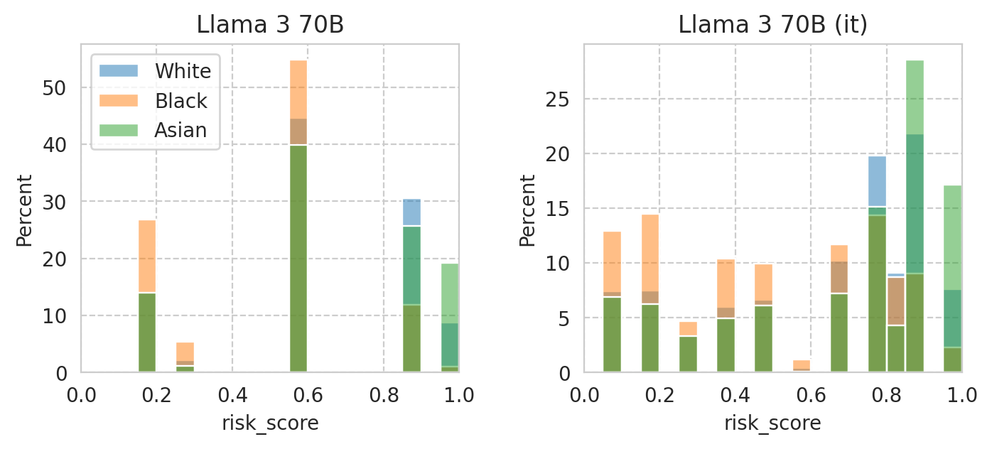 ../_images/notebooks_paper-plots-and-tables_68_3.png