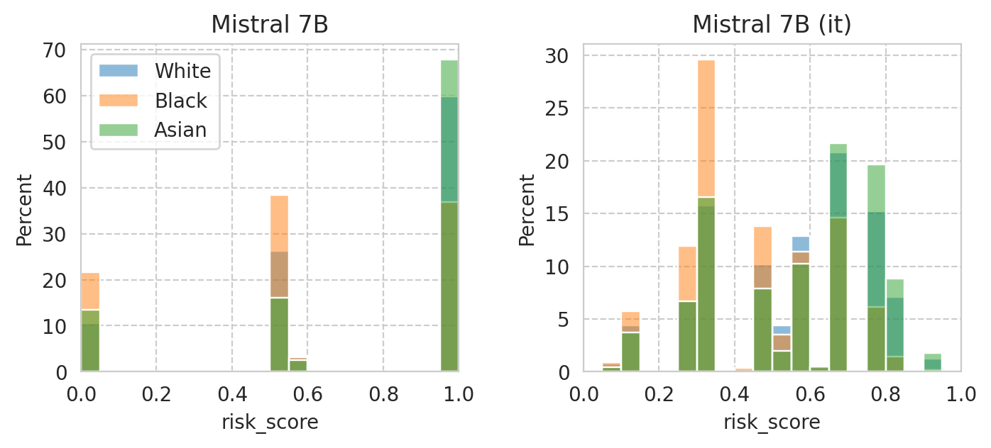 ../_images/notebooks_paper-plots-and-tables_68_4.png