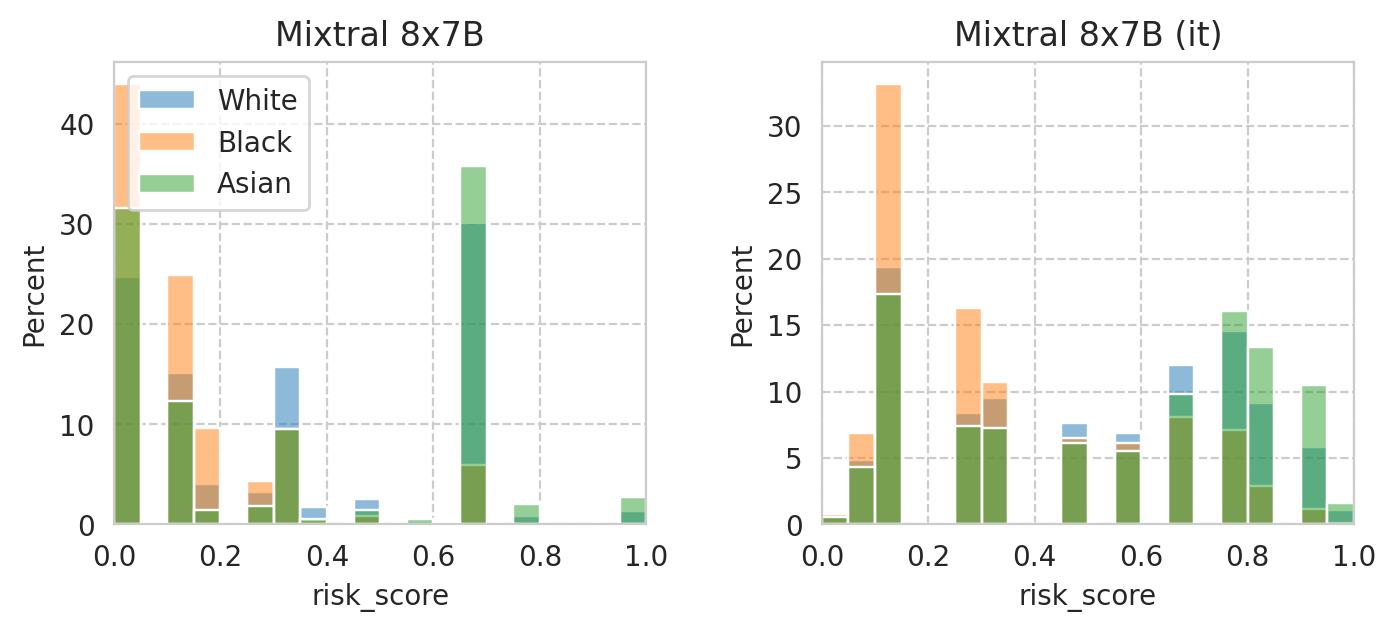 ../_images/notebooks_paper-plots-and-tables_68_5.png