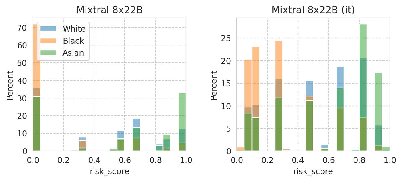 ../_images/notebooks_paper-plots-and-tables_68_6.png