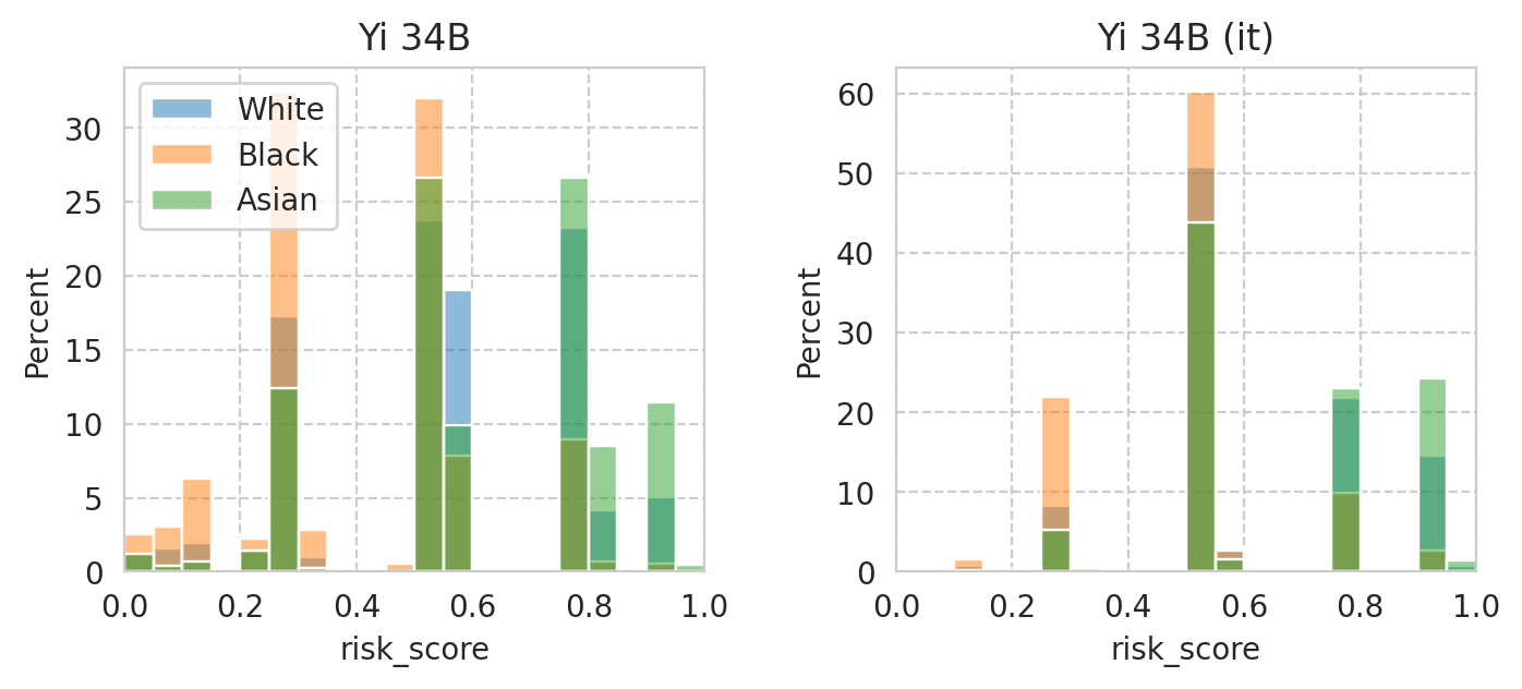 ../_images/notebooks_paper-plots-and-tables_68_7.png