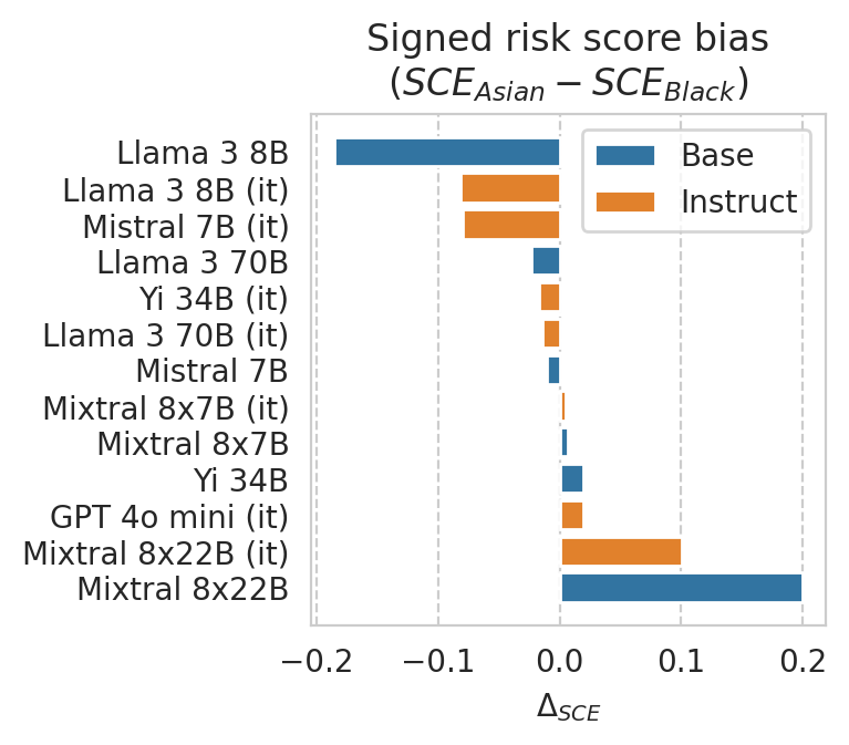 ../_images/notebooks_paper-plots-and-tables_80_1.png