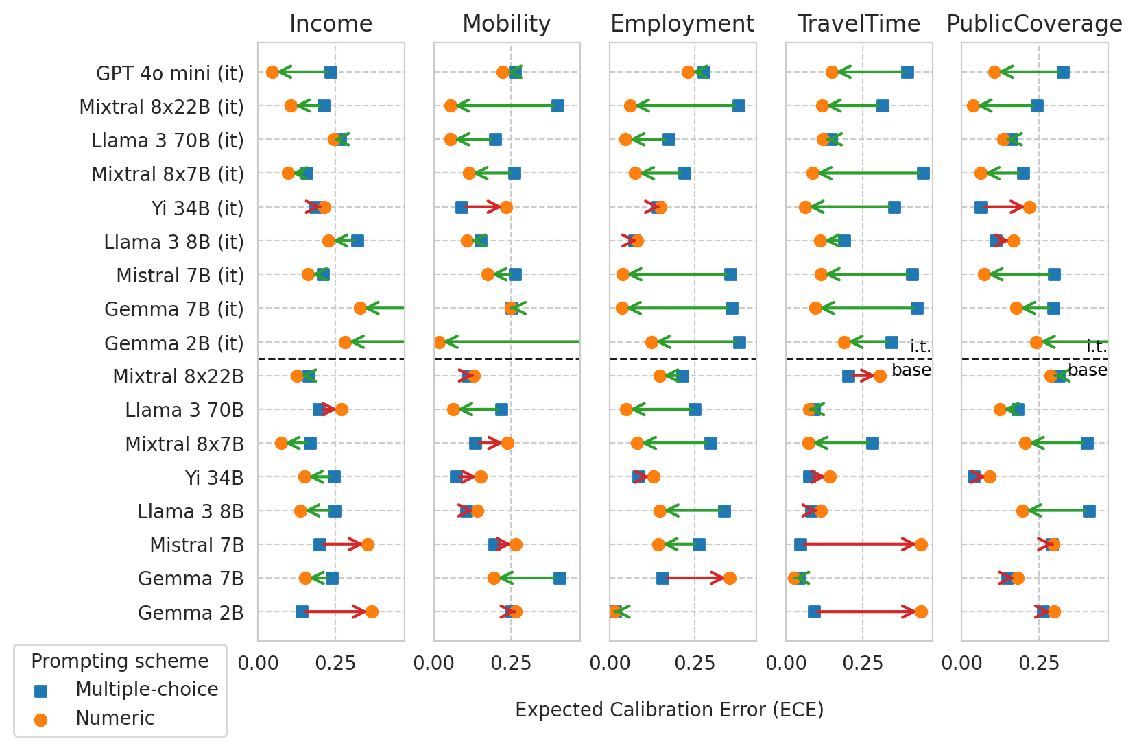 ../_images/notebooks_paper-plots-and-tables_85_1.png