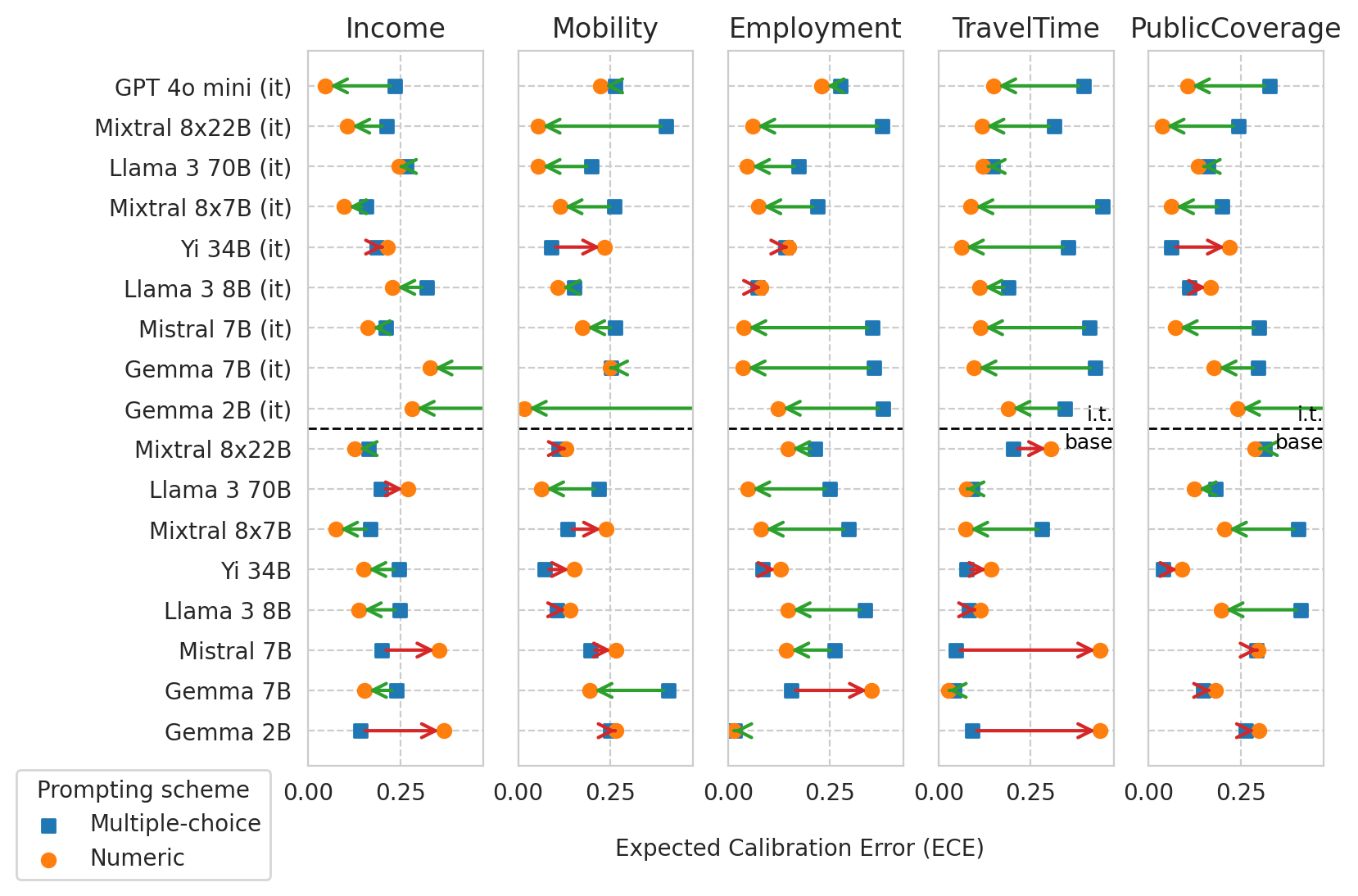../_images/notebooks_paper-plots-and-tables_86_1.png